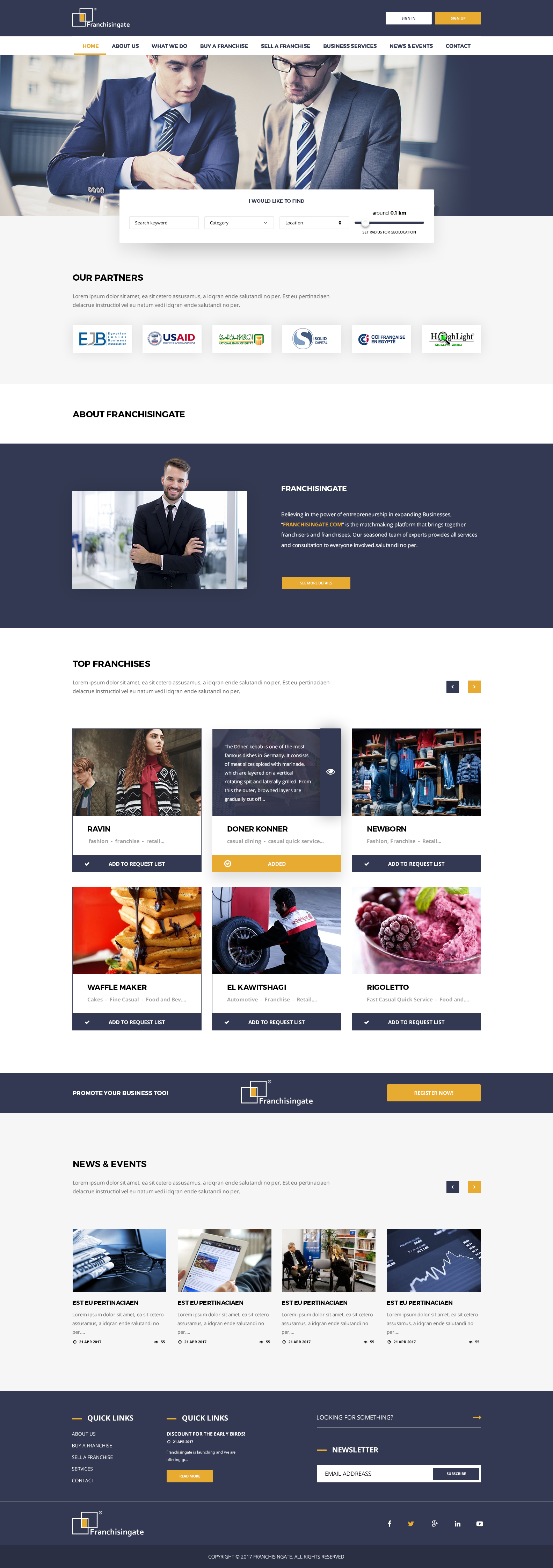 Franchisingate - Business Project - Web-Development - Merehead Development