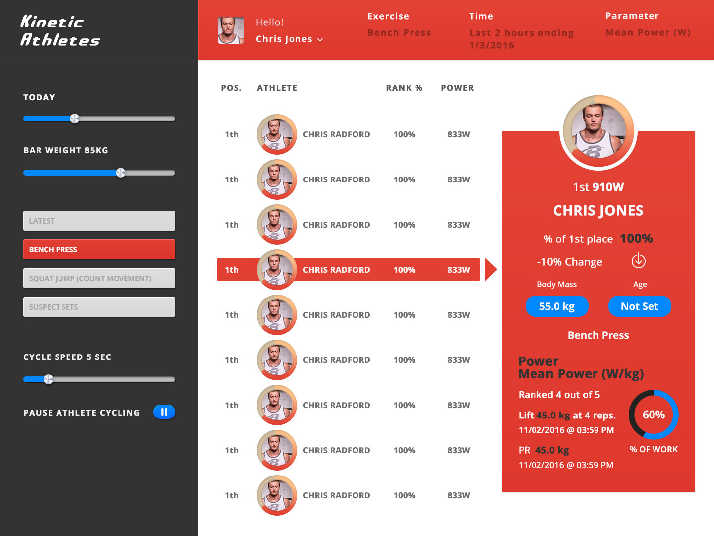 Kinetic Athletes - Sport project - Web-design - Merehead Development