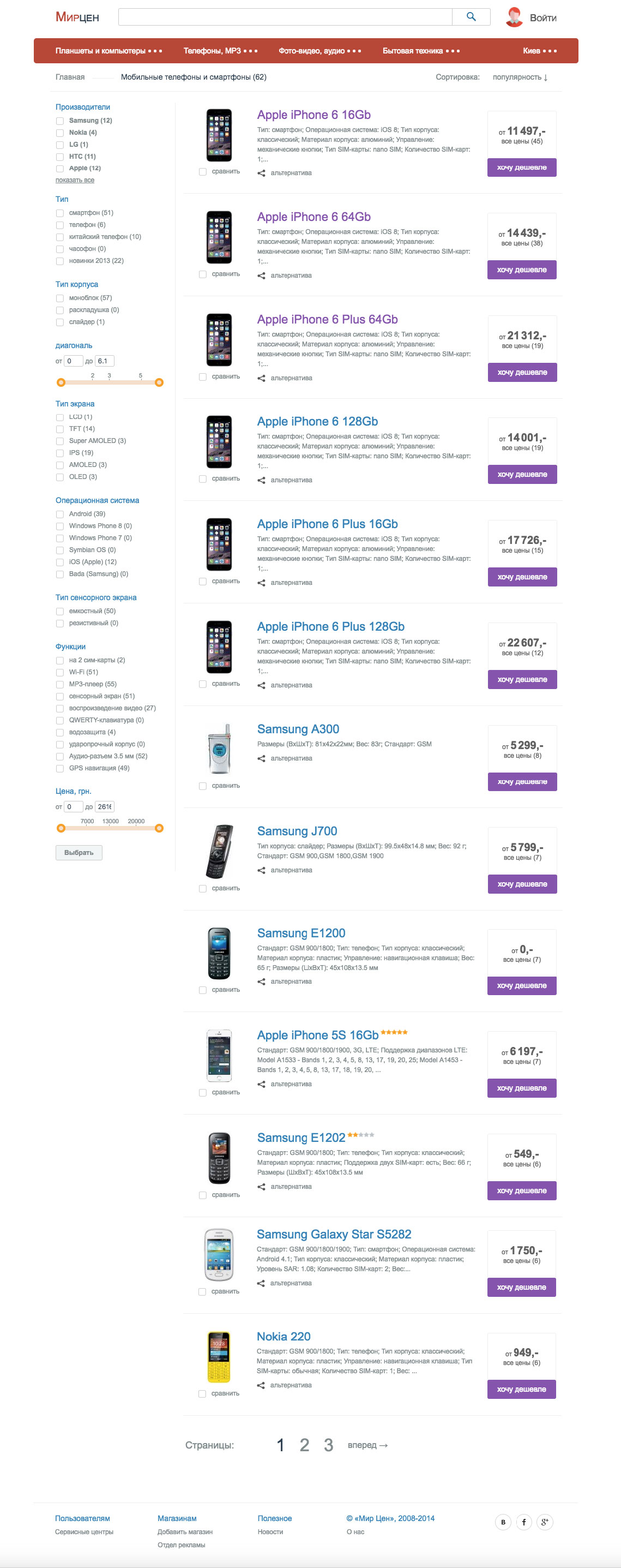 Mircen - E-commerce project - Web-development - Merehead Development