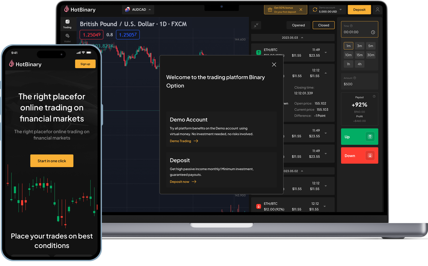 Comment Nous Avons Créé une Plateforme d’Options Binaires Avec Trading de Contrats à Terme